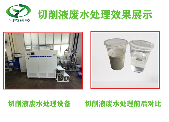2024工业废水排放新规落地：羽杰科技声明设备全面适配A级排放标准